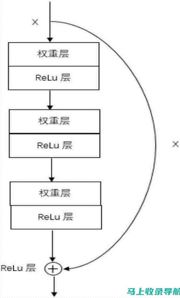 深度解析：探究B站站长角色与B站的发展紧密相连的关系